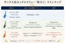 画像2: サックス用ネックスクリュー「柴ネジ」 (2)