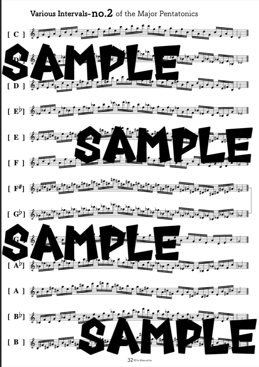 画像4: Vol.4 Monster Expert【冊子版】Perfect Scale for Saxophone (4)